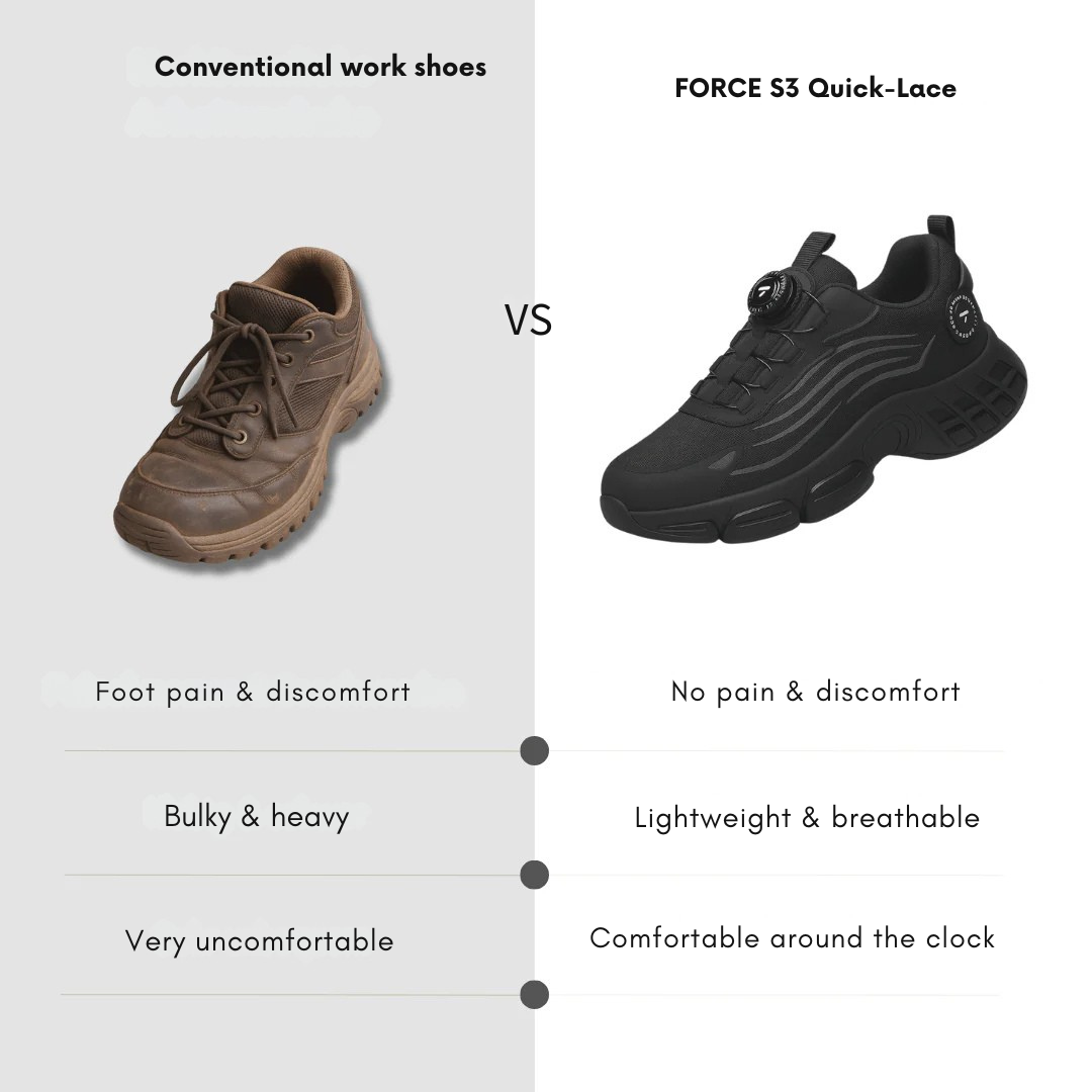 1+1 FREE: FORCE S3 Quick-Lace  — Built for safety and all-day comfort