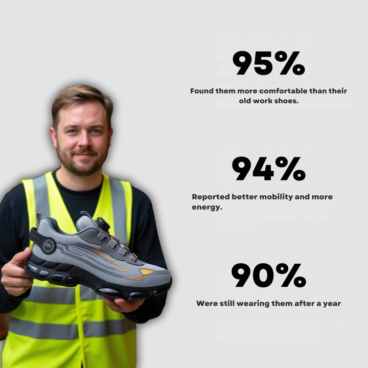 1+1 FREE: FORCE S3 Quick-Lace  — Built for safety and all-day comfort